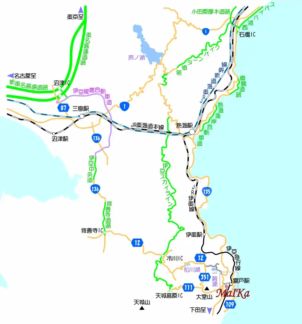 経路図